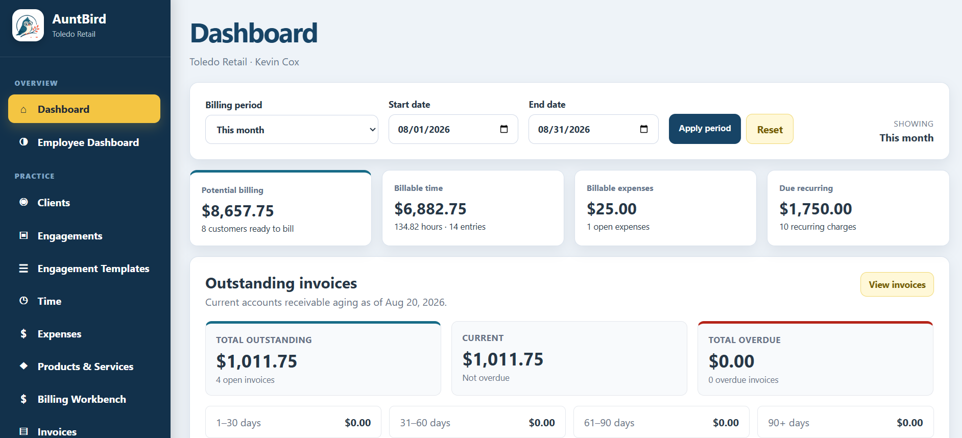 AuntBird accounting practice dashboard showing potential billing, billable time, expenses, recurring charges, and accounts receivable